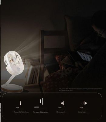 Personalisiertes Logo 1500 mAh USB Wiederaufladbarer Tischventilator mit LED-Licht und ABS-PP-Material