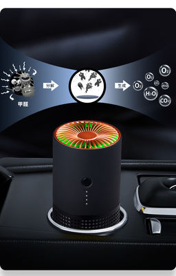Formaldehydentfernung Mini Desktop Luftreiniger mit Negativ-Ionen-Technologie und USB-Anschluss