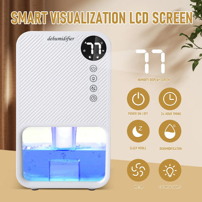Smart Mini Dehumidifier mit 1100 ml Wasserbehälter und 7 farbenfrohen Lichtern für den Wohnkomfort