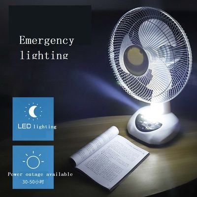 Abmessungen L x W x H 43cm * 27cm * 33.5cm 12 Zoll Solarventilator mit Batterie und LED-Bolle